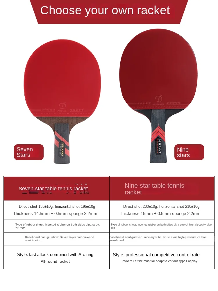 Racchetta da ping pong Racchet - Badminton Racket Carbon recensione e prezzo